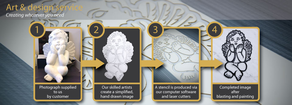 On Reflection Laser Cut Sandblasting Stencils  - Art And Design Service